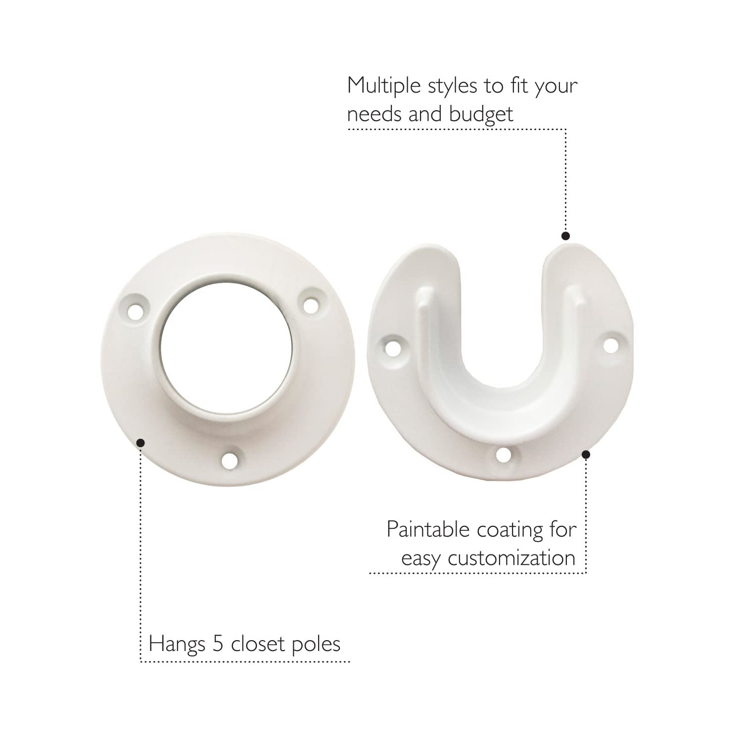 Design House Closet Rod Brackets, Fits Standard Closet Rods, Durable, White, 5-Pack Closet Rod Support Sockets, 2.75 in. Diameter x 0.88 in.W, 182717 - Image 4