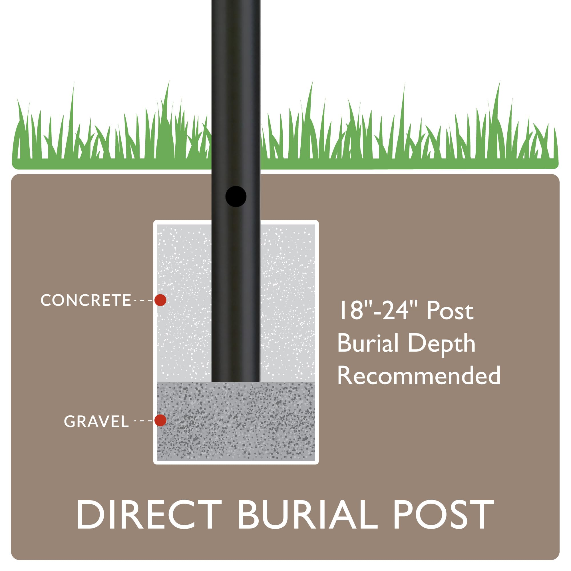 Design House 502047 Outdoor Steel Lamp Post with Plastic Cross Arm and Photo Eye, Dusk to Dawn Sensor, Black - Image 3